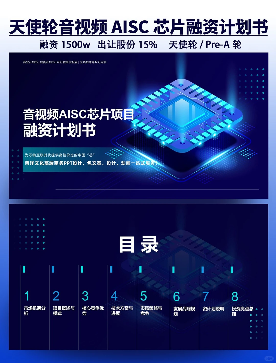 天使轮成功案例分享｜芯片项目融资计划书PPT