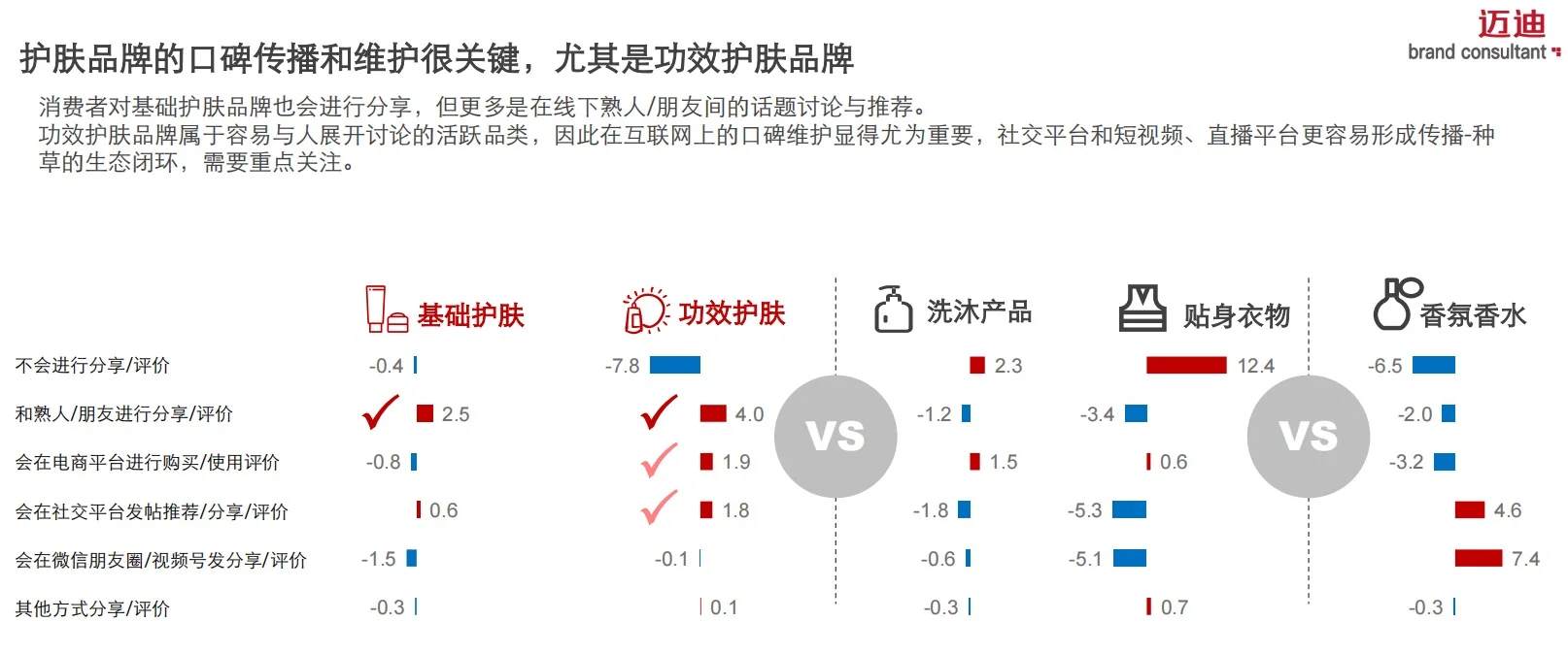 ?2024个护美妆消费趋势洞察