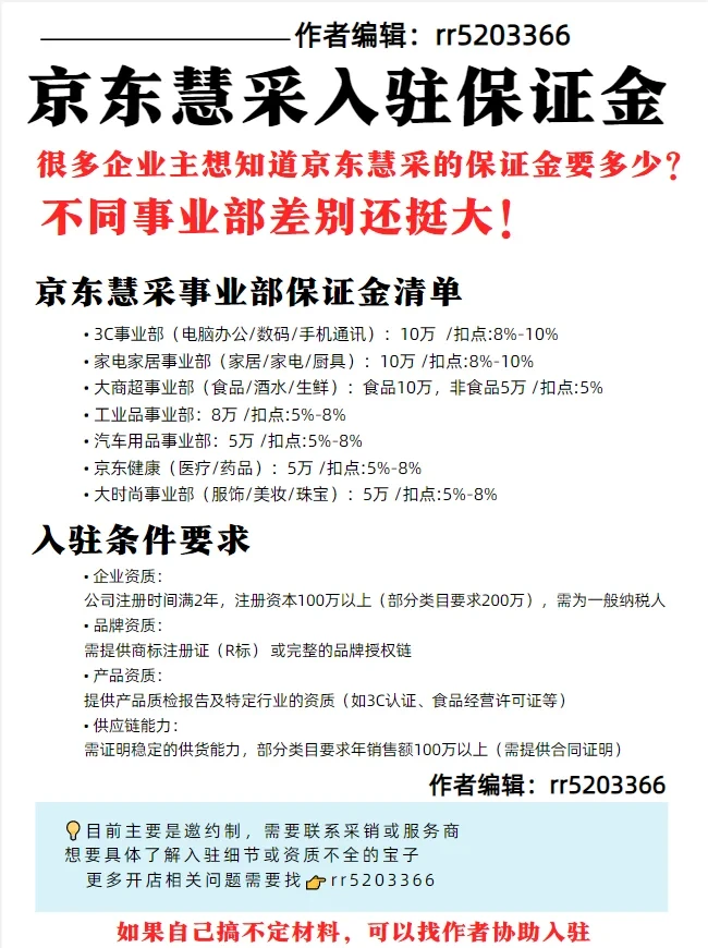 京东慧采入驻保证金扣点要多少?