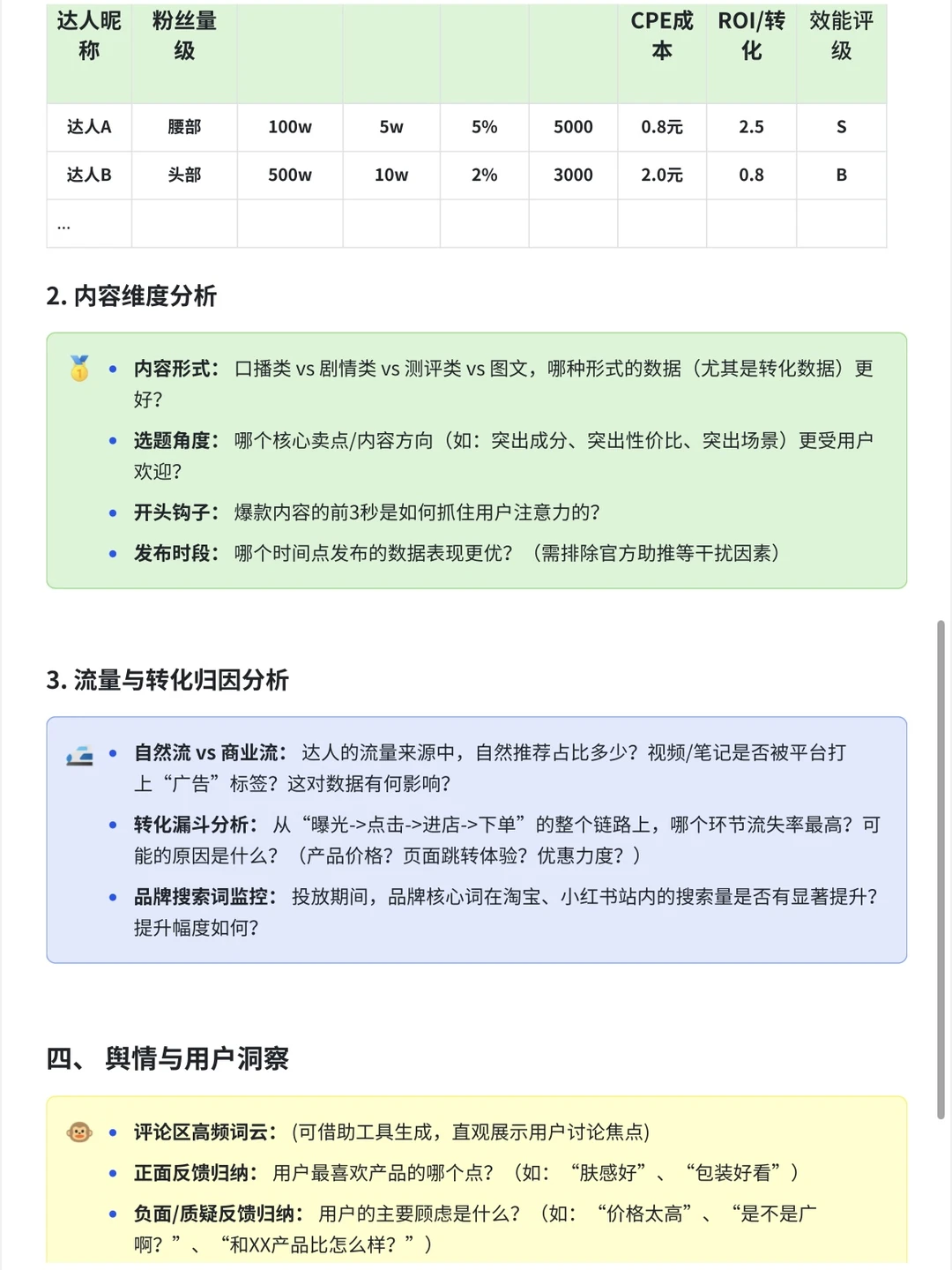 媒介pr干货~如何把枯燥数据复盘出彩？！