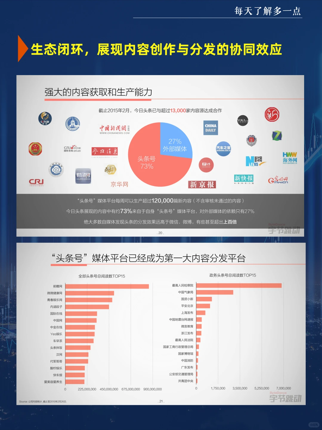老板不要点开看这份商业计划书?‍♀️