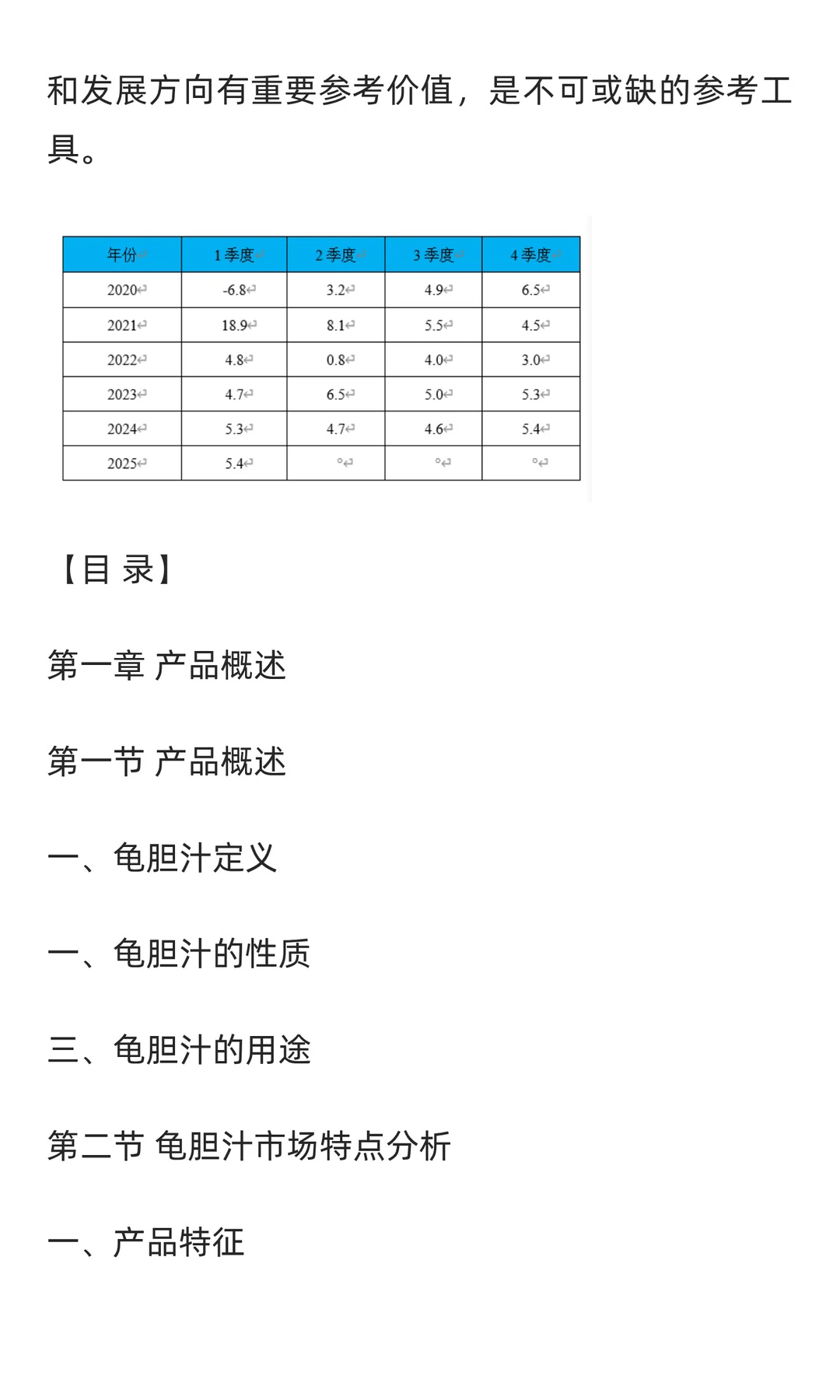龟胆汁行业市场调研及发展前景分析预测