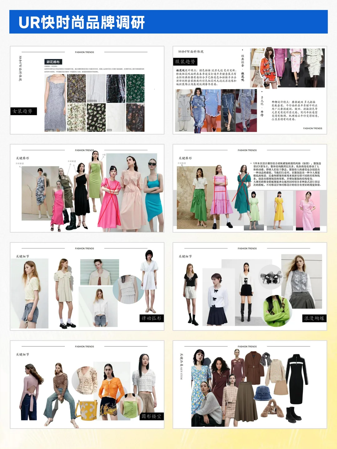 UR快时尚品牌调研报告