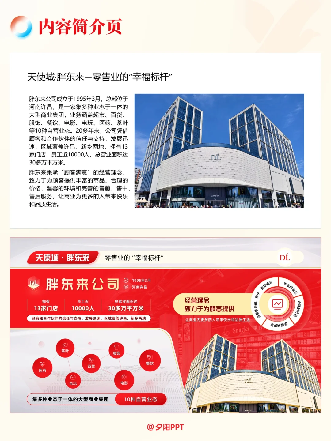 ✅案例展示｜商业化超市企业介绍PPT