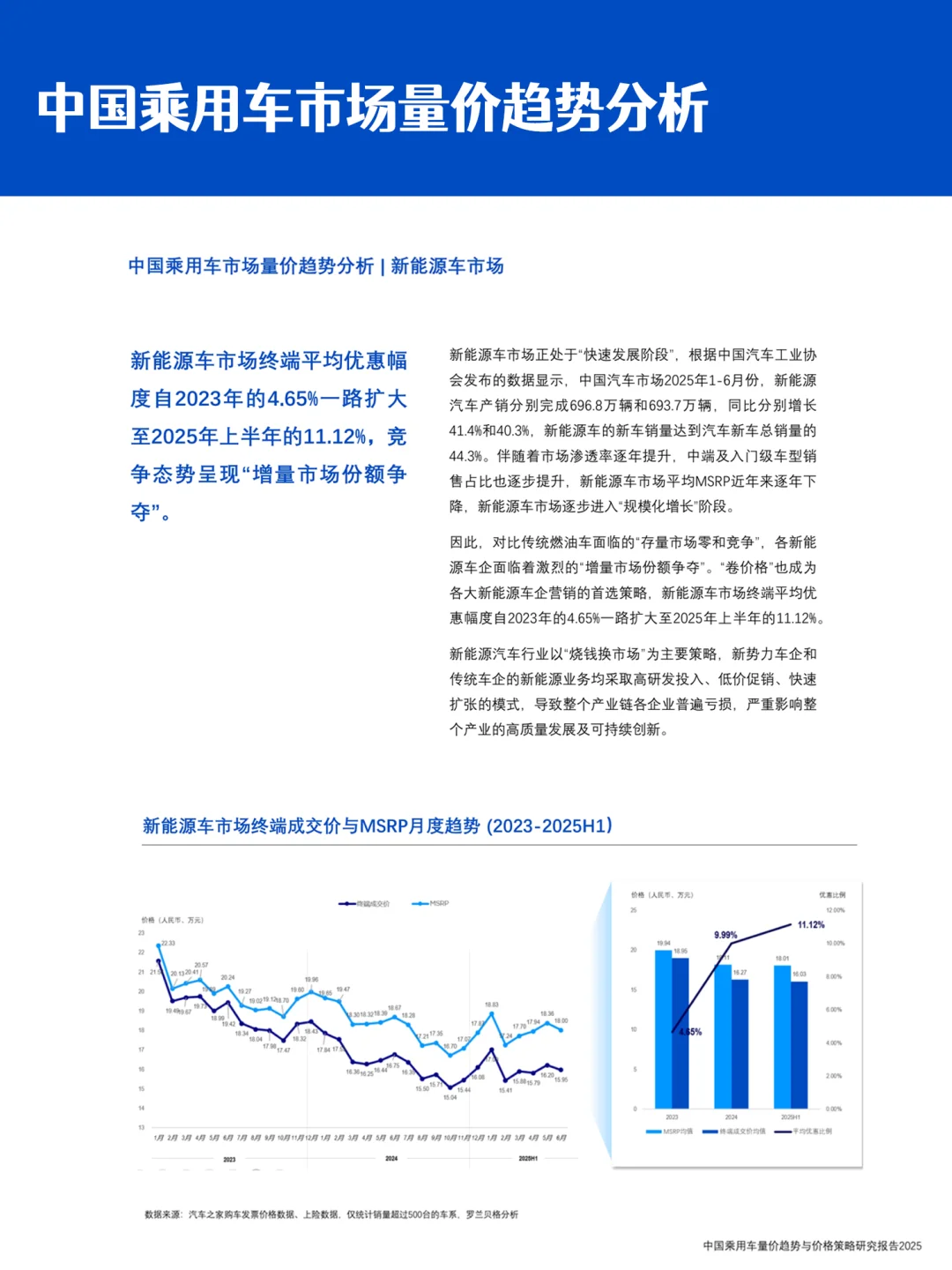 车企价格战的下半场|乘用车量价与营销趋势
