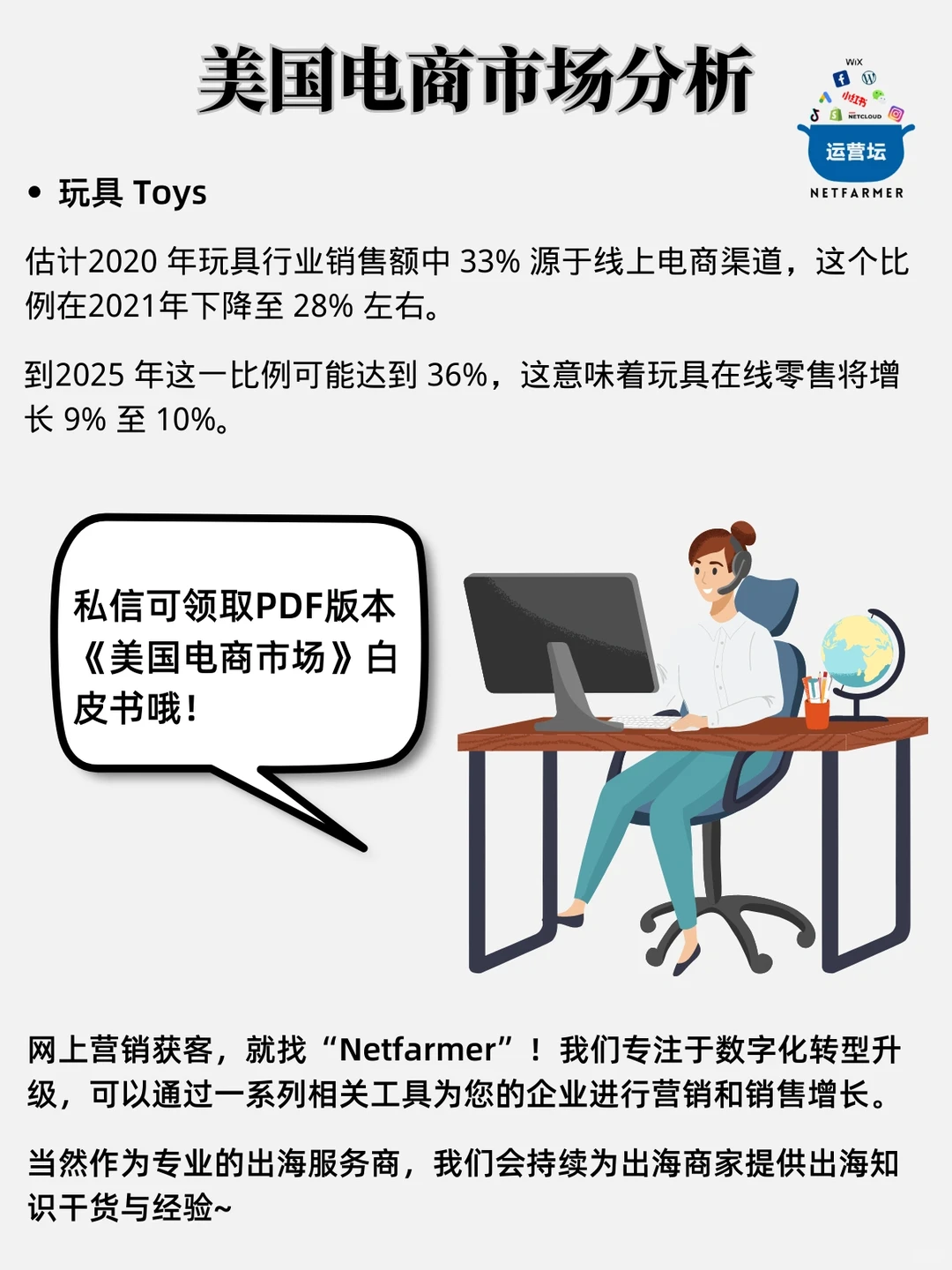 最新版?美国市场消费趋势白皮书?