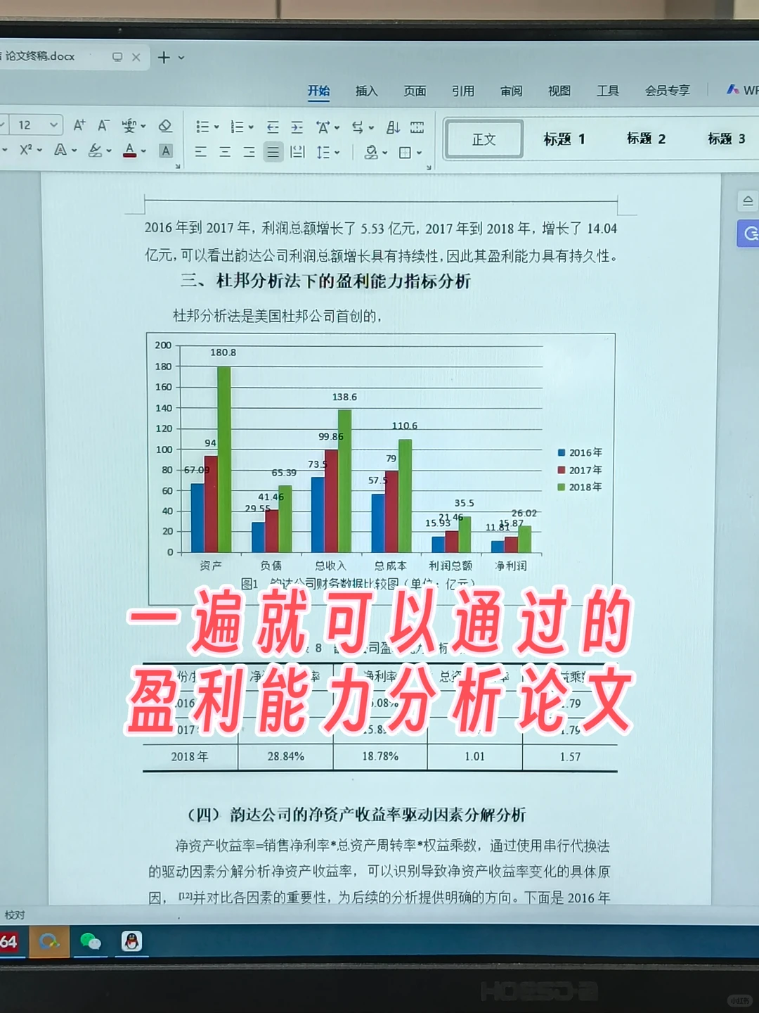财务-基于杜邦分析法的盈利能力论文