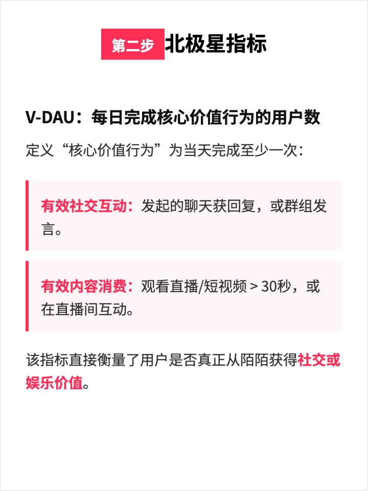 陌陌:如何让用户”聊“下去?