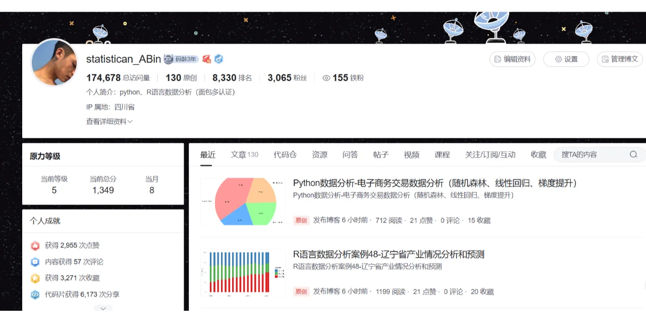 R数据分析案例 辽宁省产业情况分析和预测