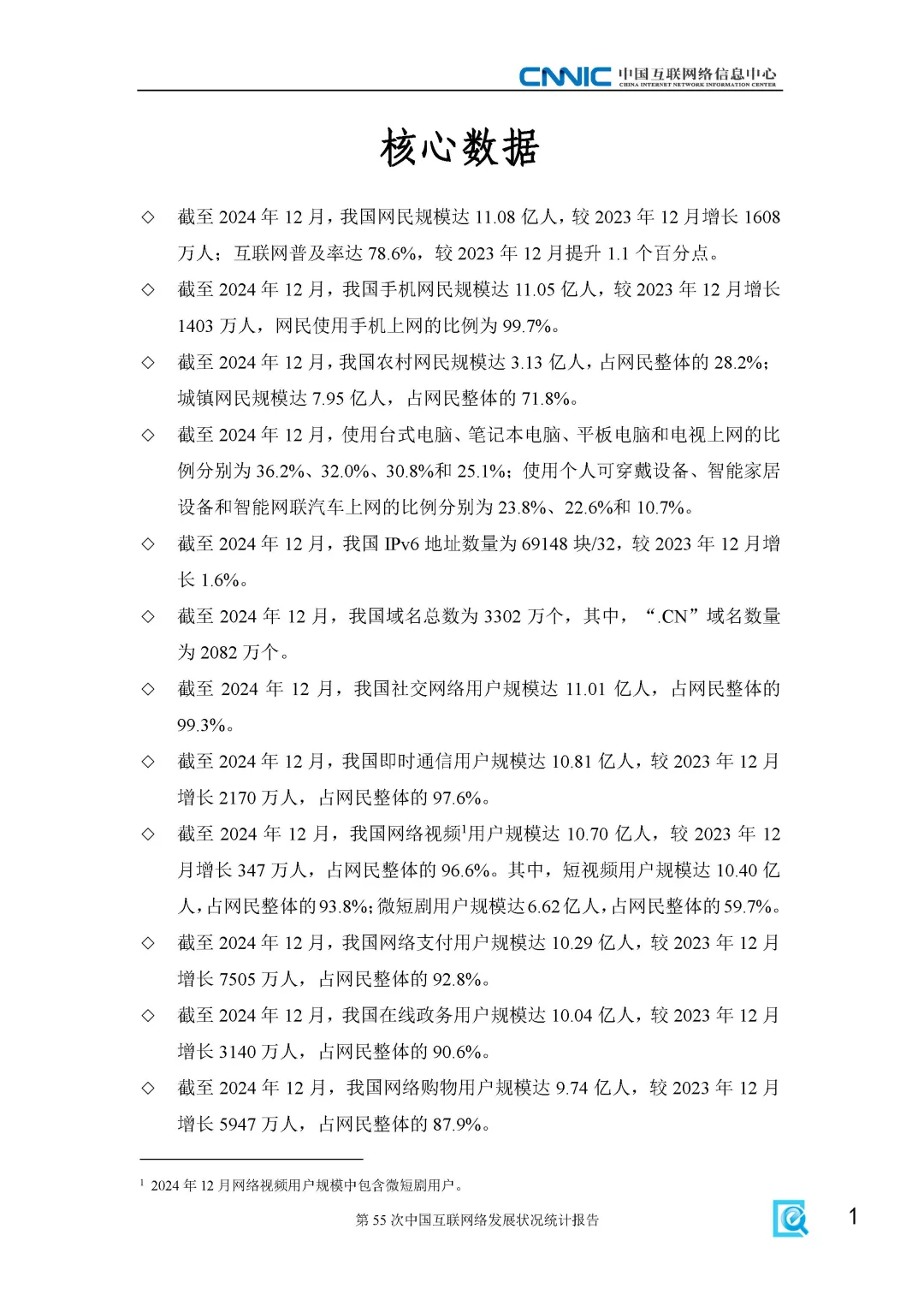 25年最新 第55次中国互联网络发展报告