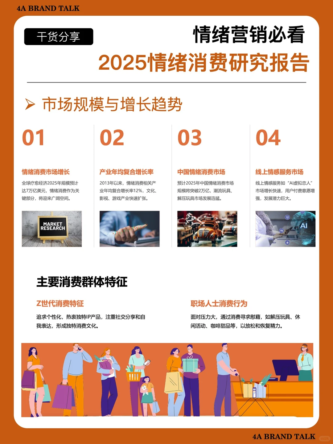 干货分享｜营销人必看?的2025情绪消费报告