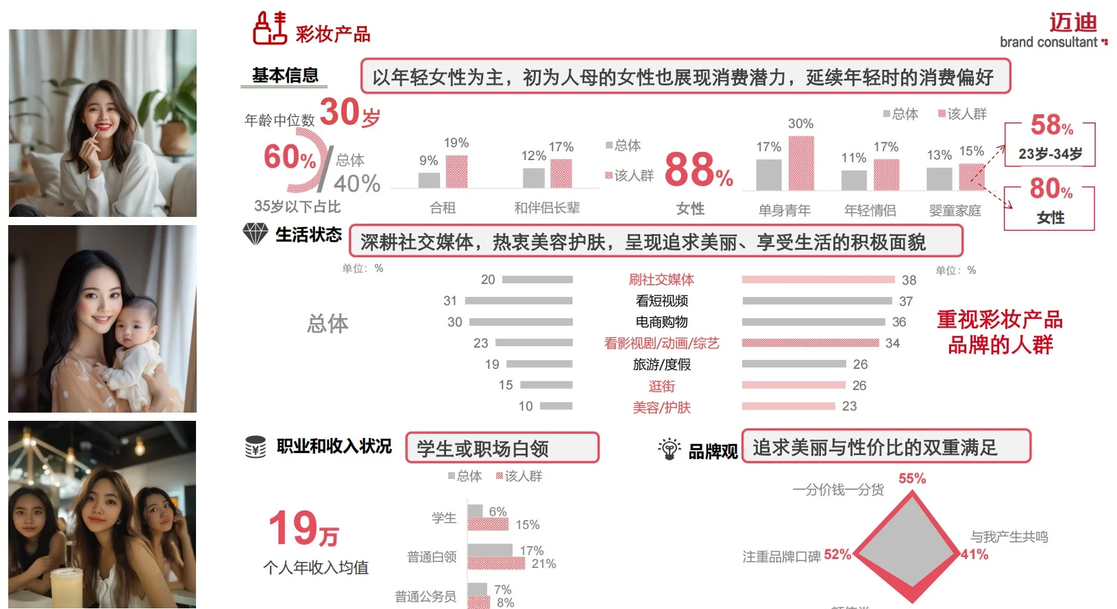 ?2024个护美妆消费趋势洞察