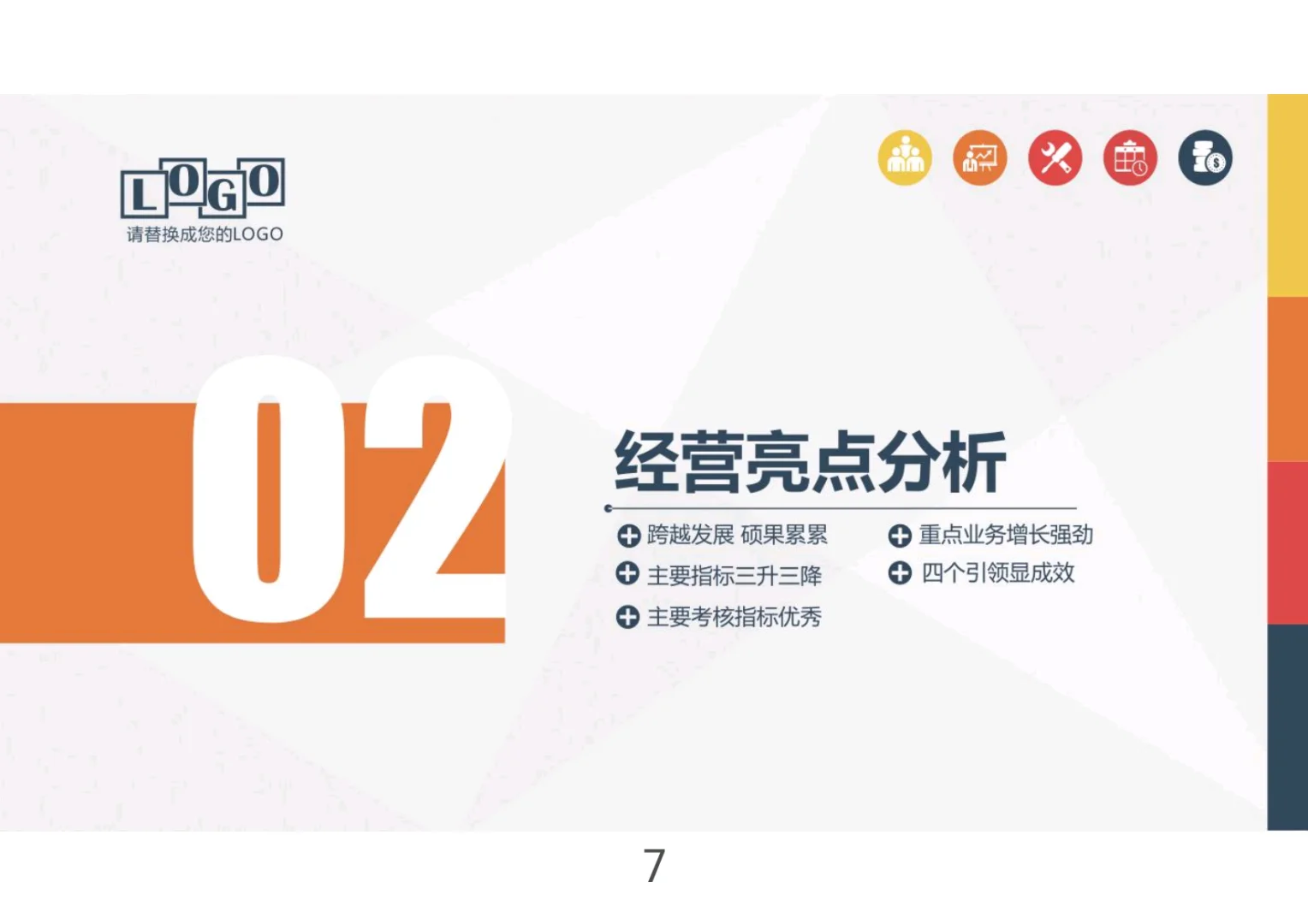 经营分析工作思路汇报（完整版）