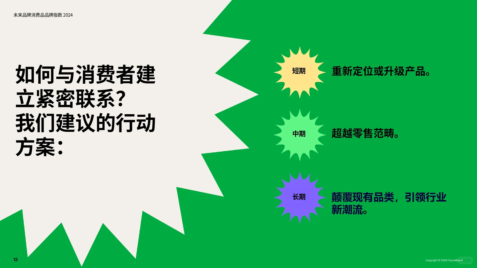 ? 《未来品牌消费品品牌指数》正式发布！