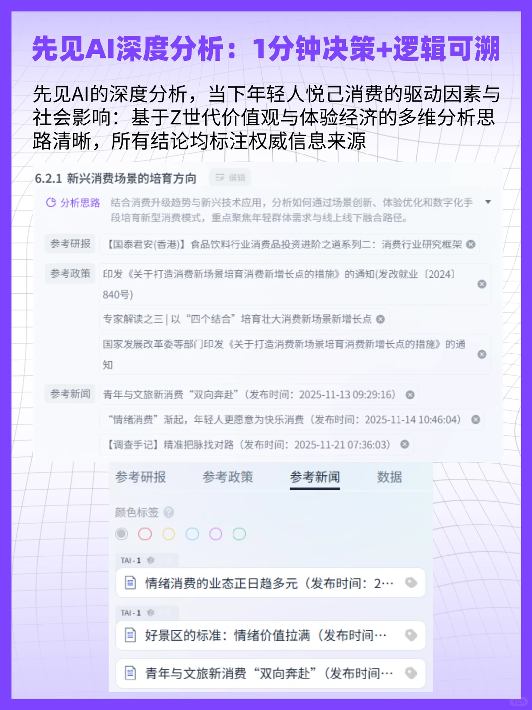 年轻人为何越来越愿意“为自己花钱”?