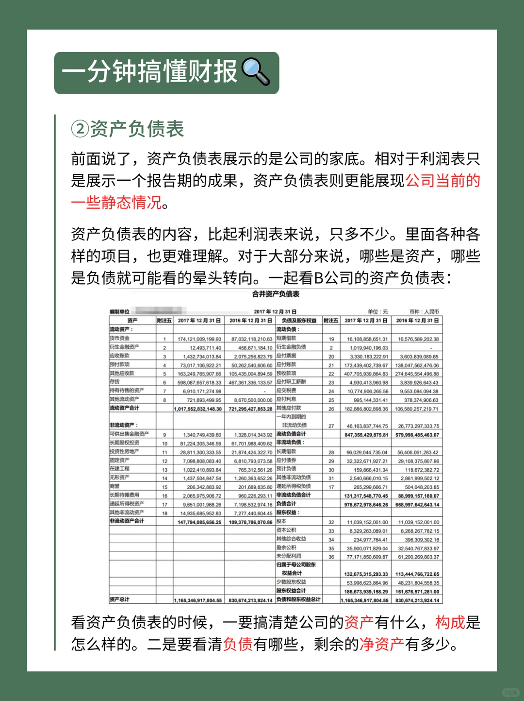 新手炒股必读|一分钟搞懂财报，远离暴雷股?