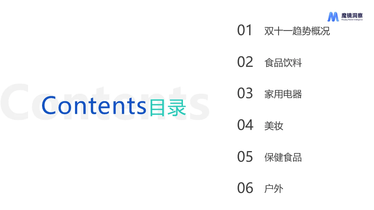 2024年五大行业流行趋势报告