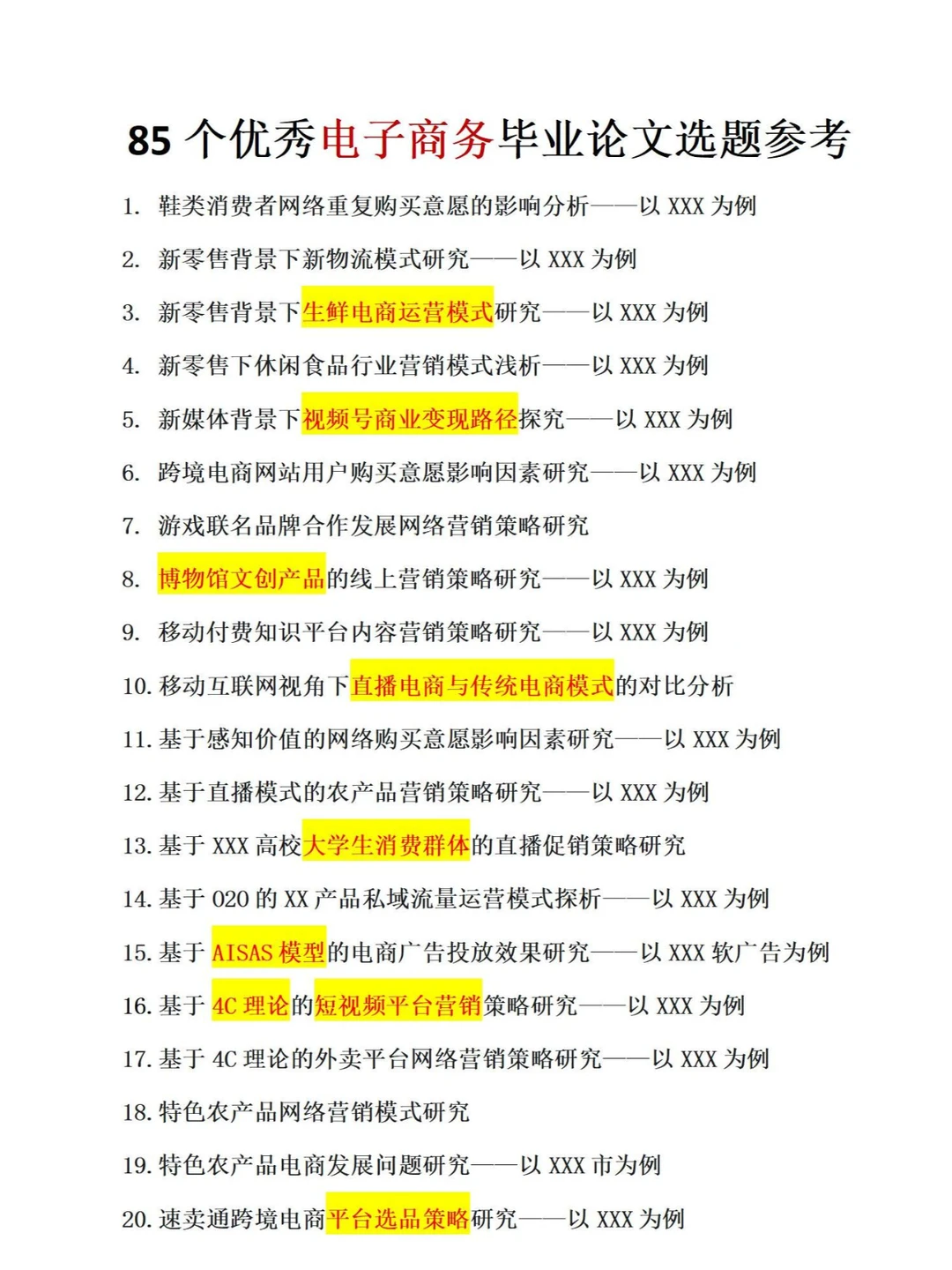 85个优秀电子商务毕业论文题目参考①