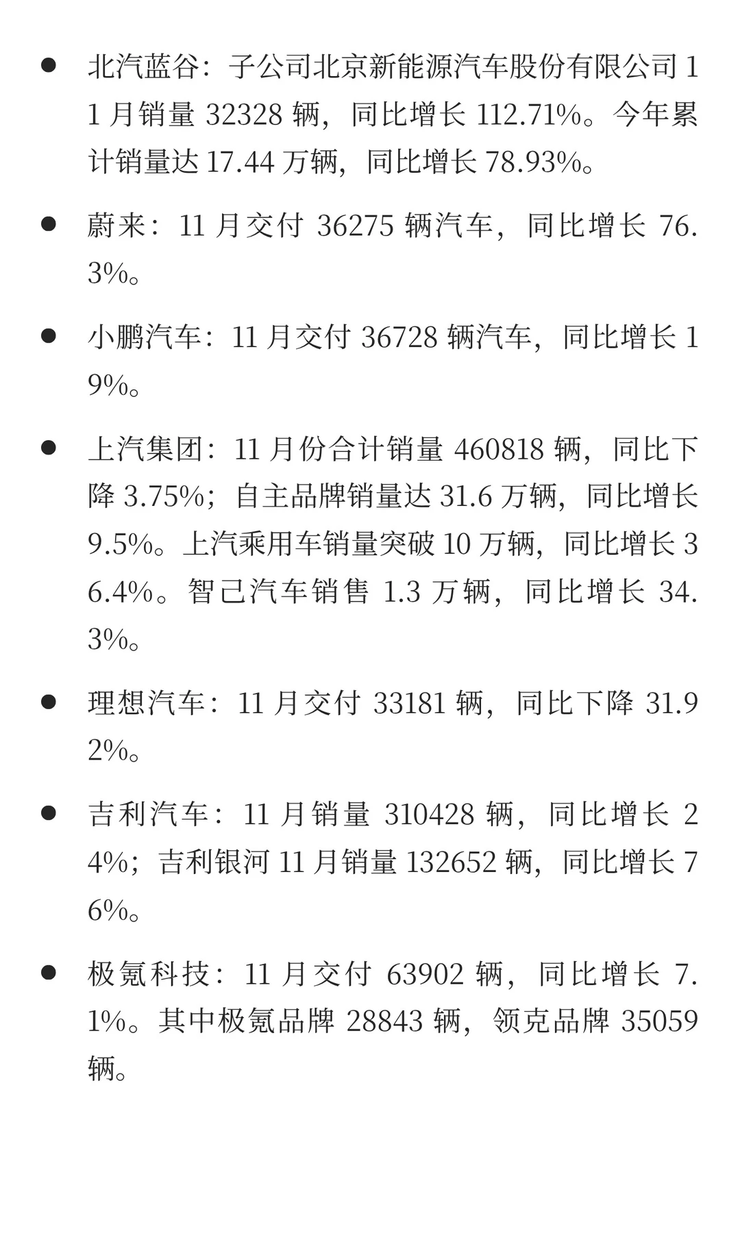 11月车市战报来袭
