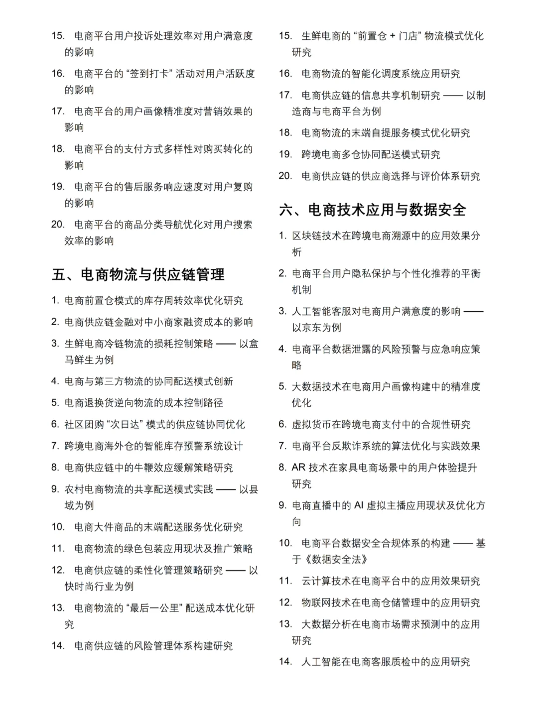 我导给的2026电子商务最新毕业论文选题