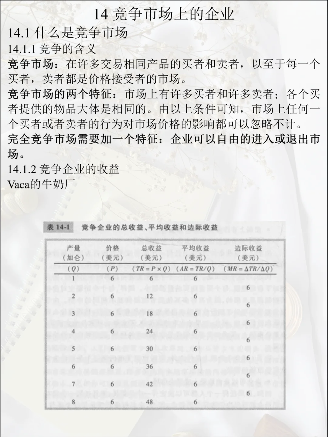微观经济学笔记14 竞争市场上的企业