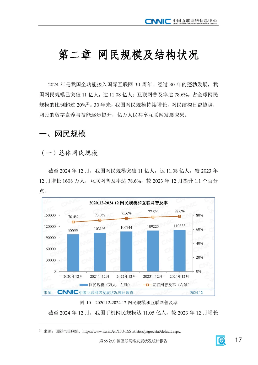 25年最新 第55次中国互联网络发展报告