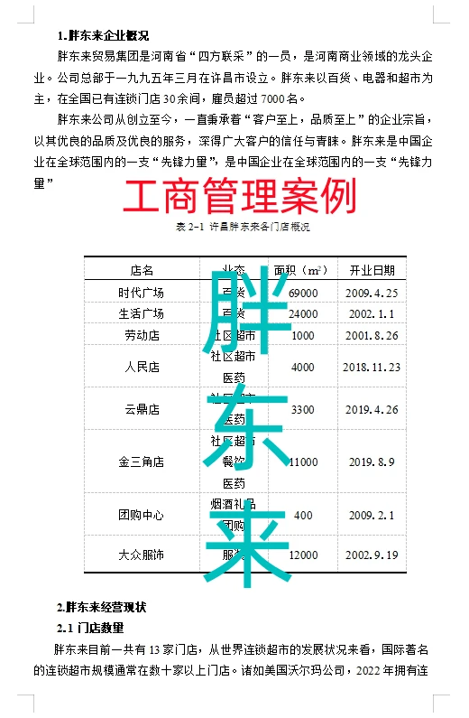 【工商管理案例】基于SWOT分析的胖东来
