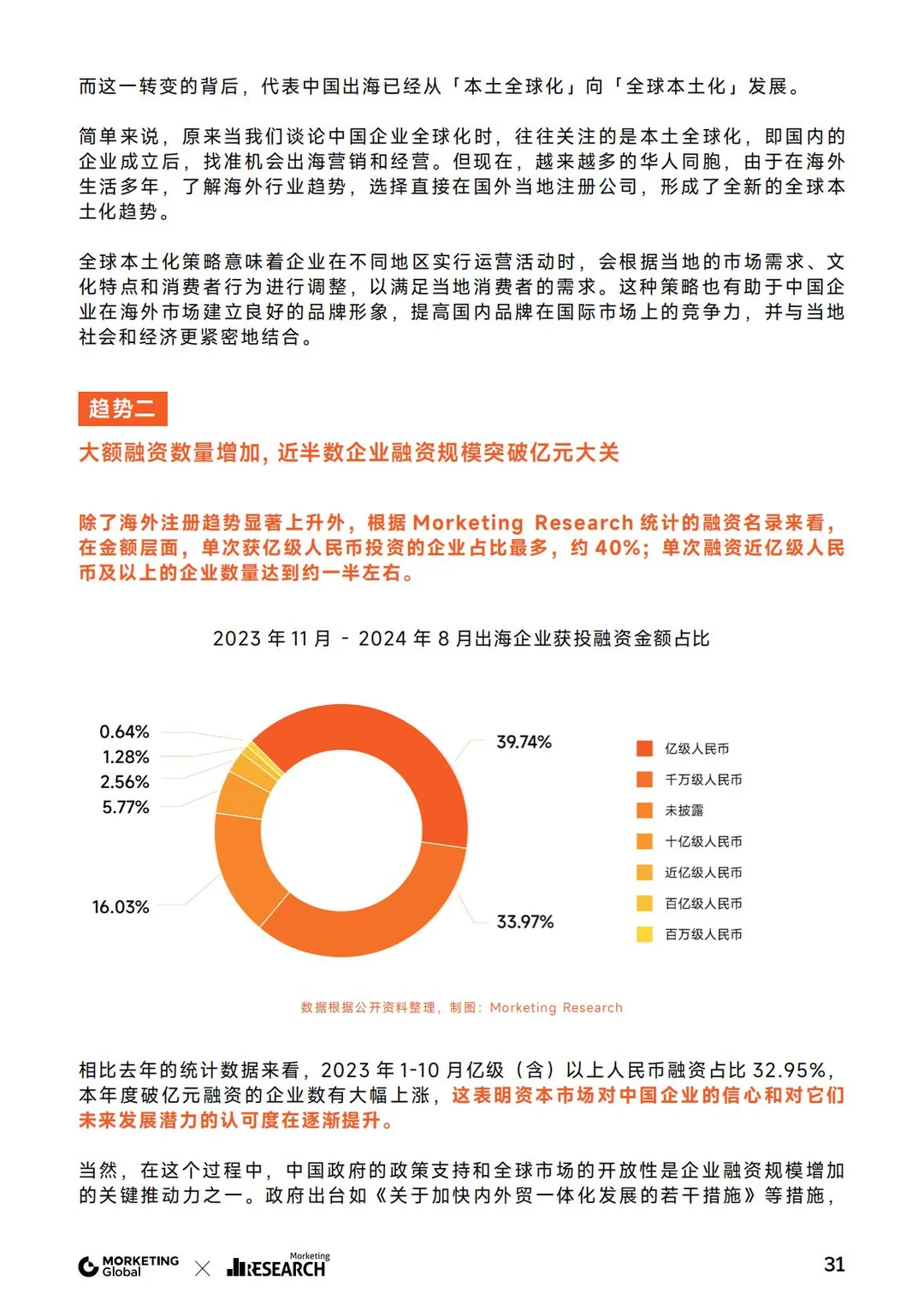 2025年品牌出海趋势报告分享