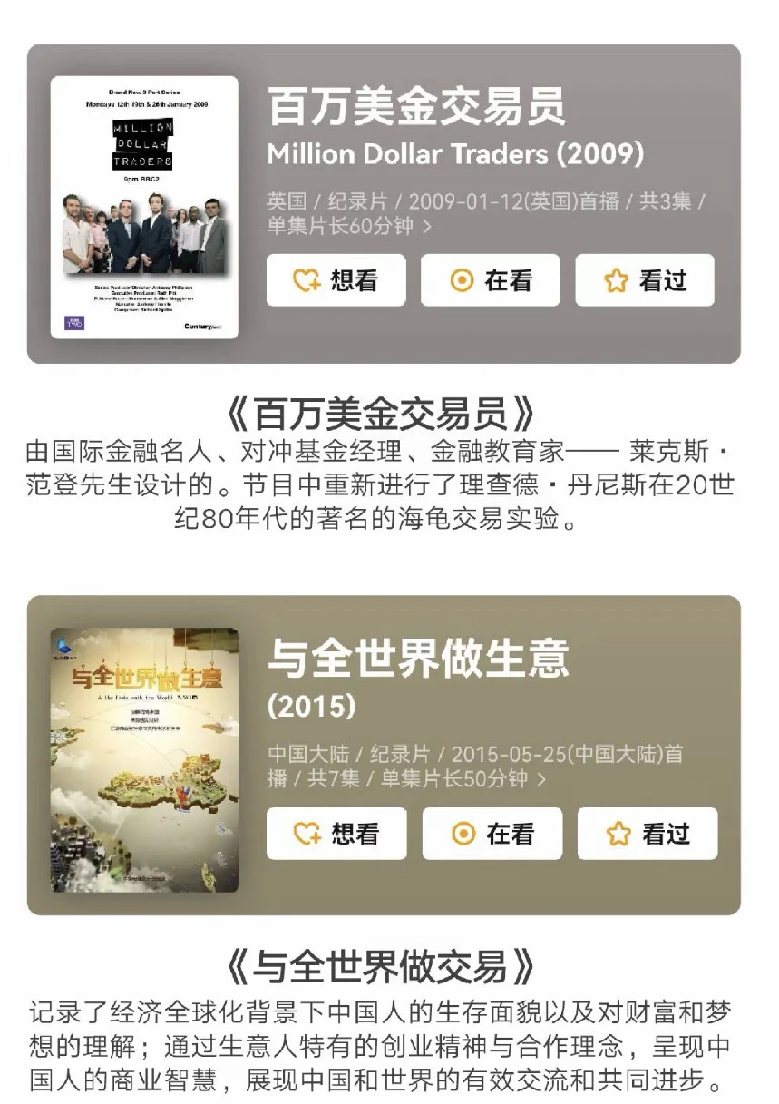 十大金融纪录片