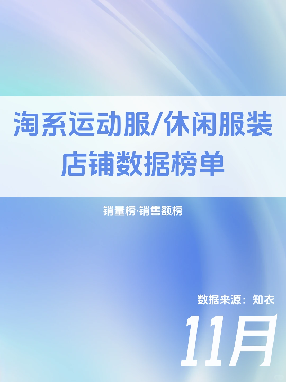 知衣11月淘系运动服饰店铺销量/销售额榜单
