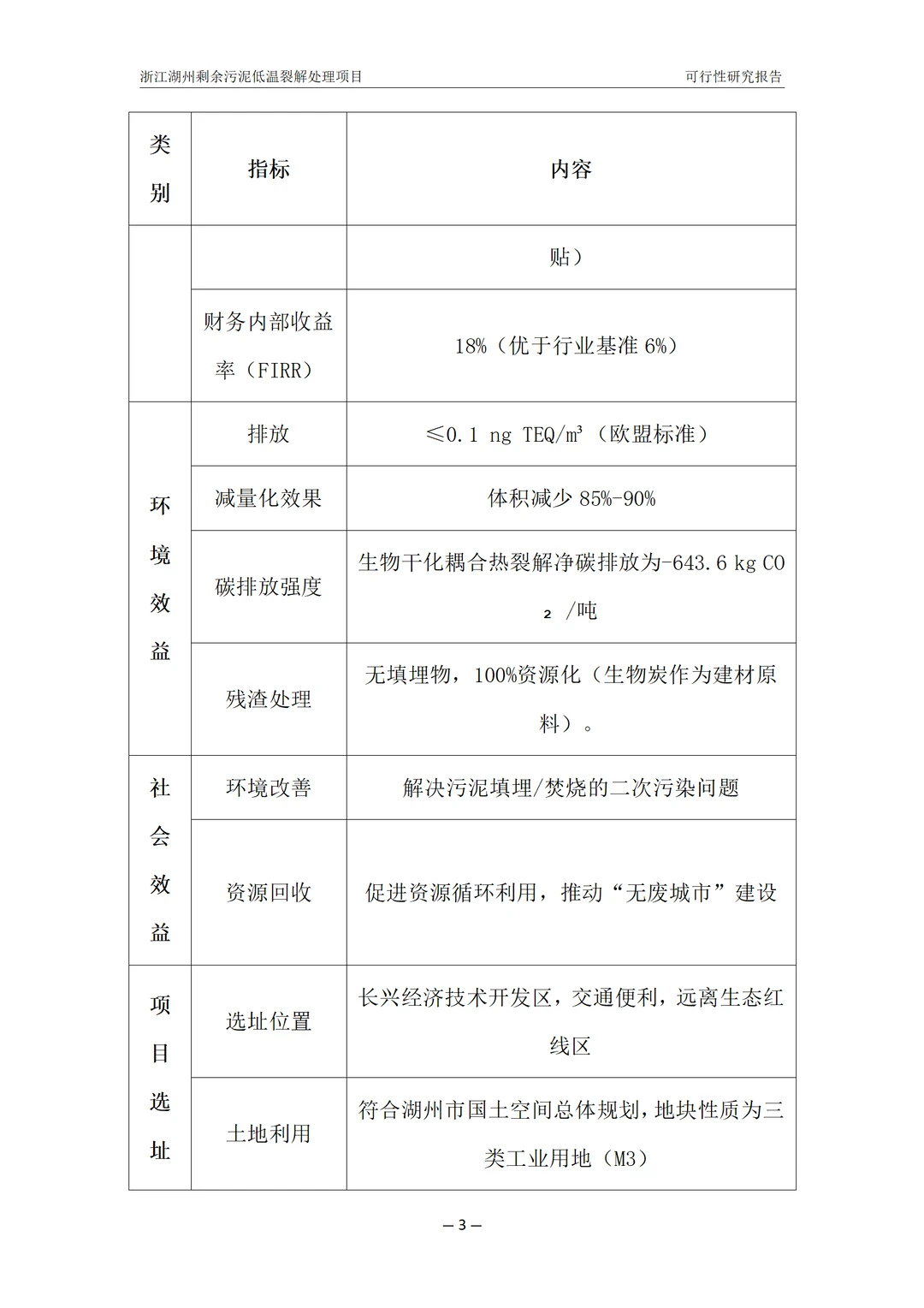 可行性研究报告怎么写