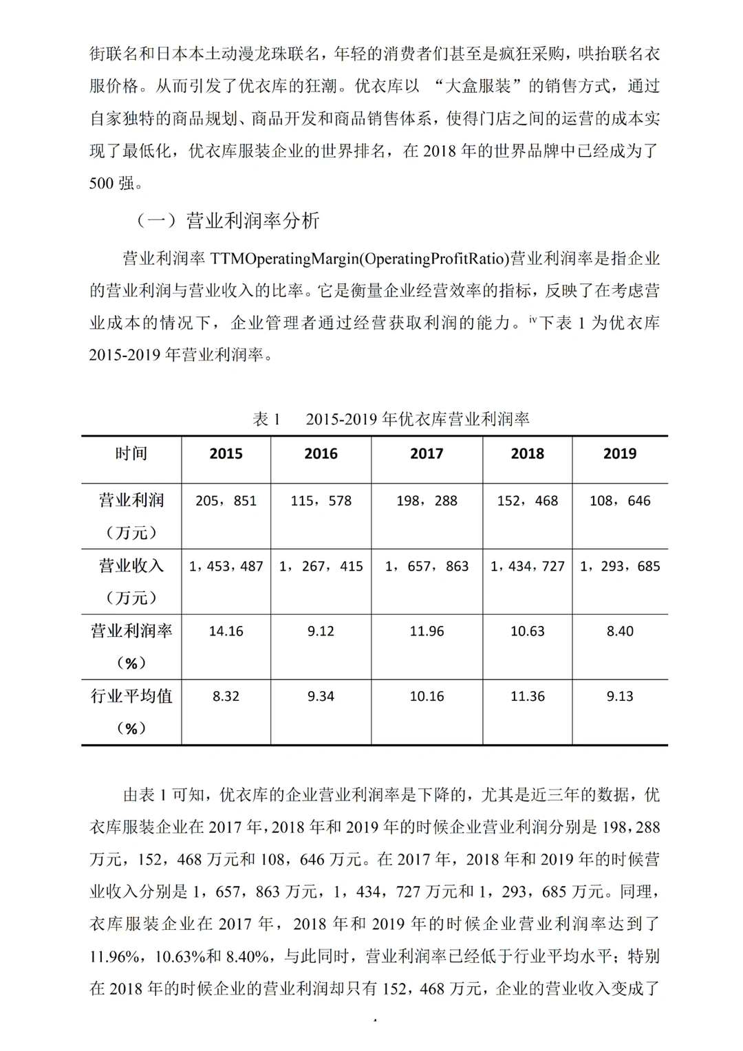 这才是导师心中的盈利能力分析论文❗️