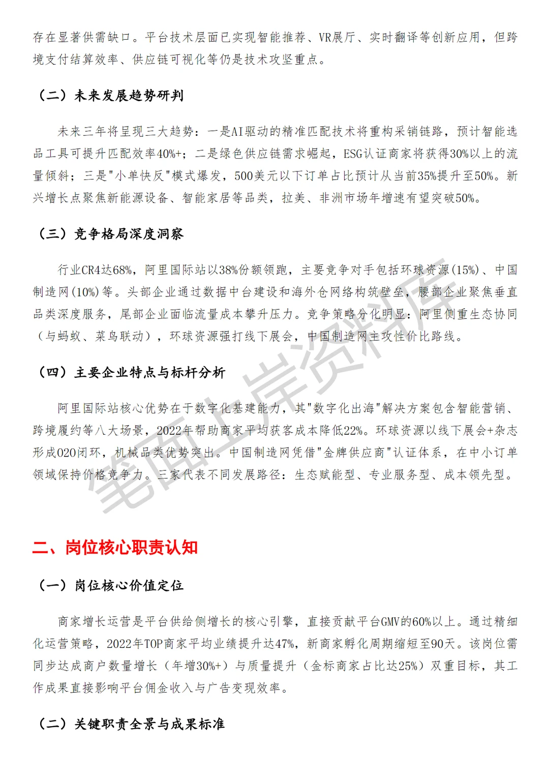 阿里国际站商家增长运营