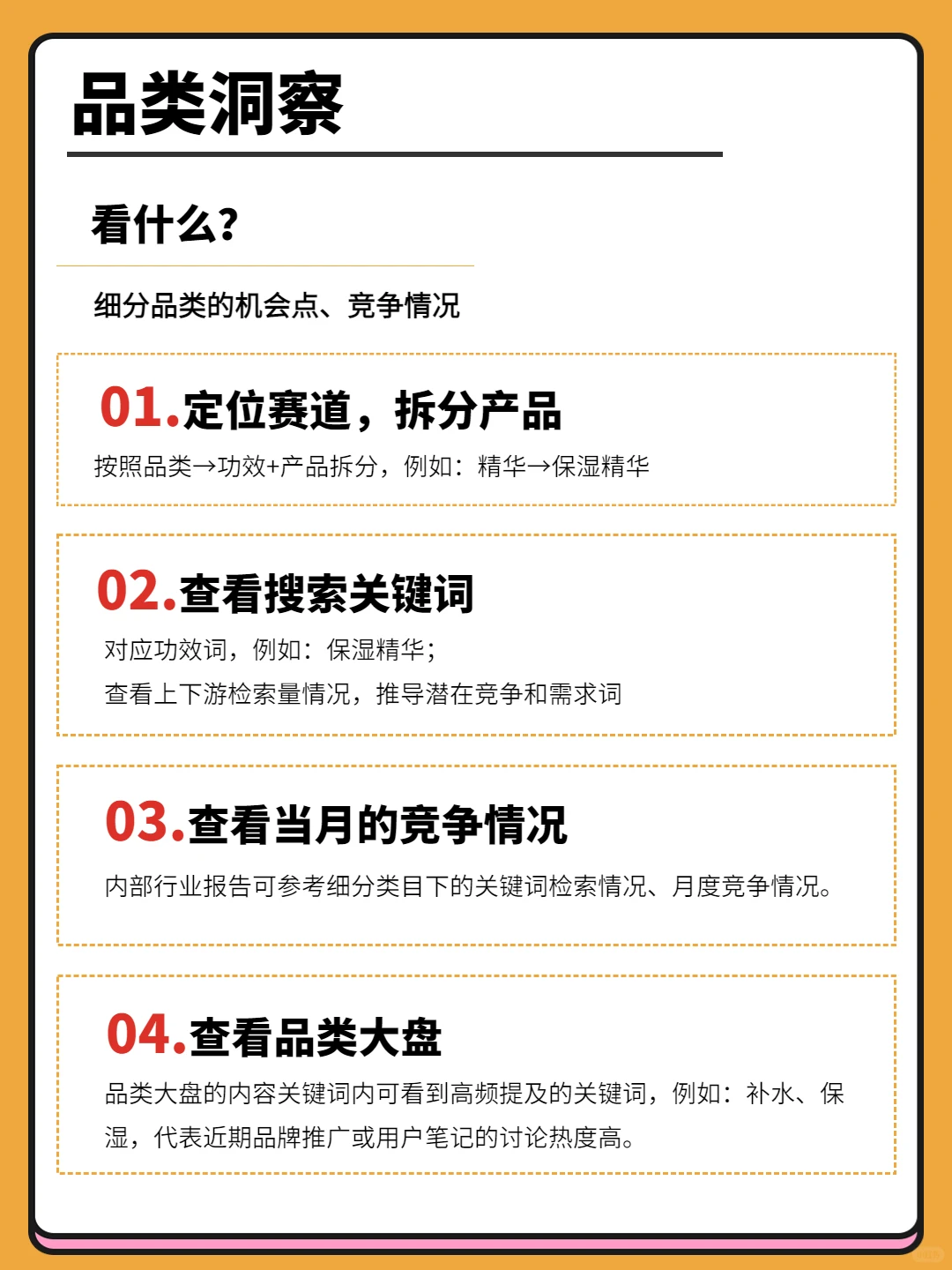 品牌洞察五部曲，实现品牌弯道超车