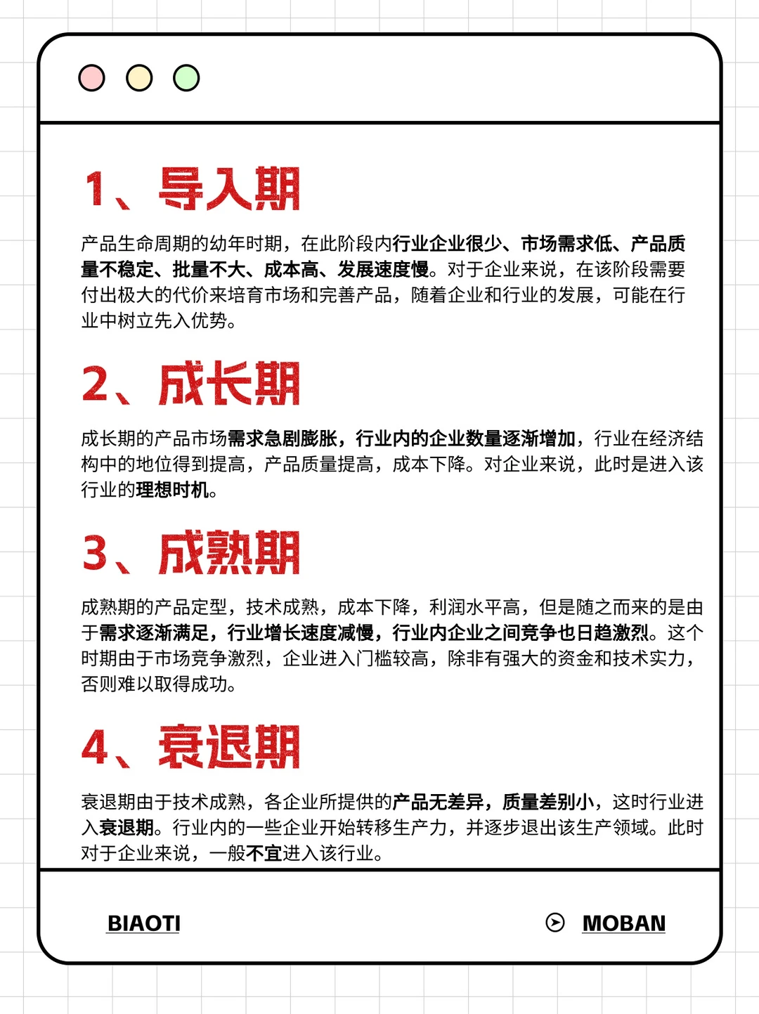 每日考点｜产品生命周期的四个阶段