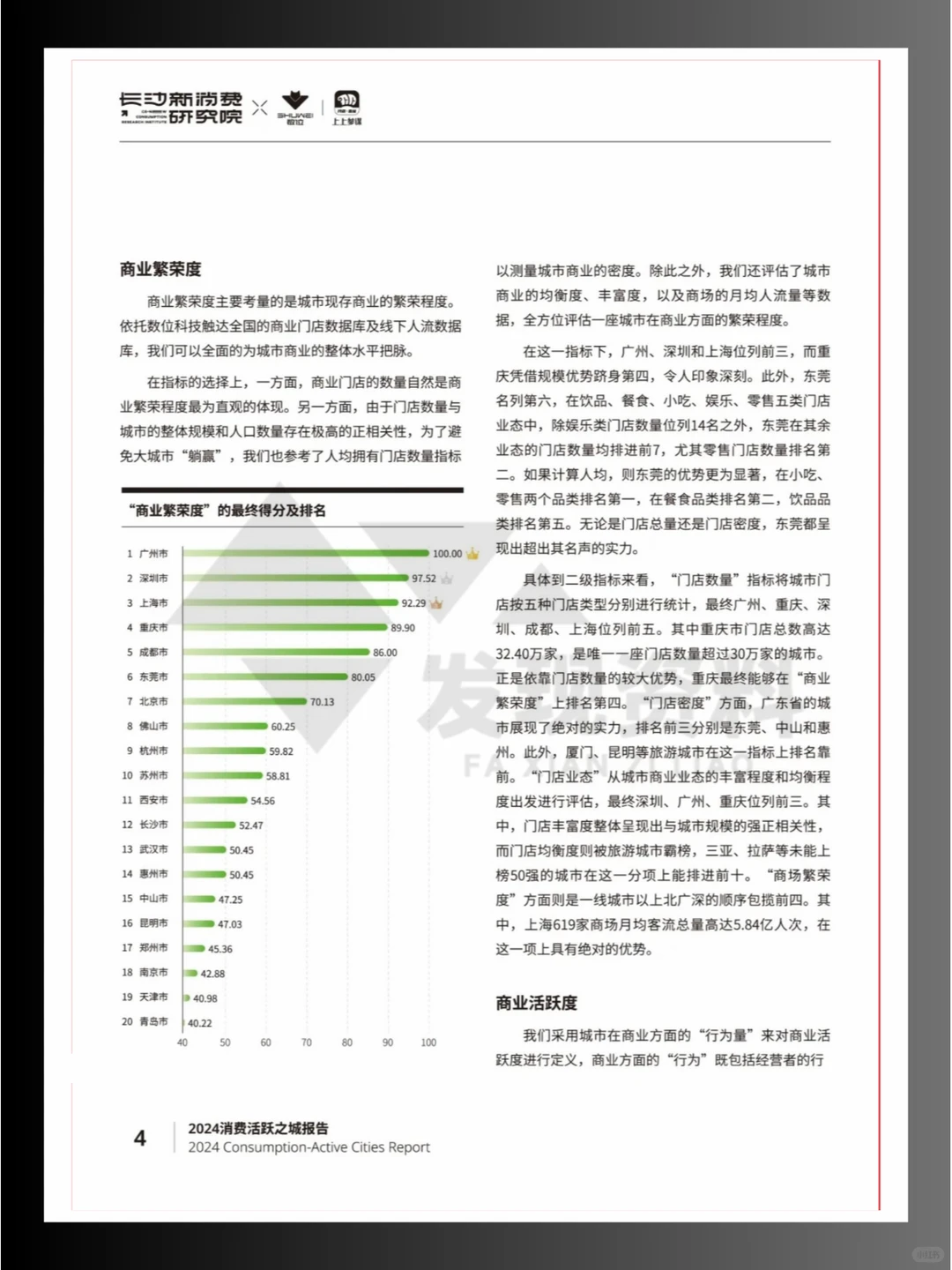 ?2024年消费活跃之城报告