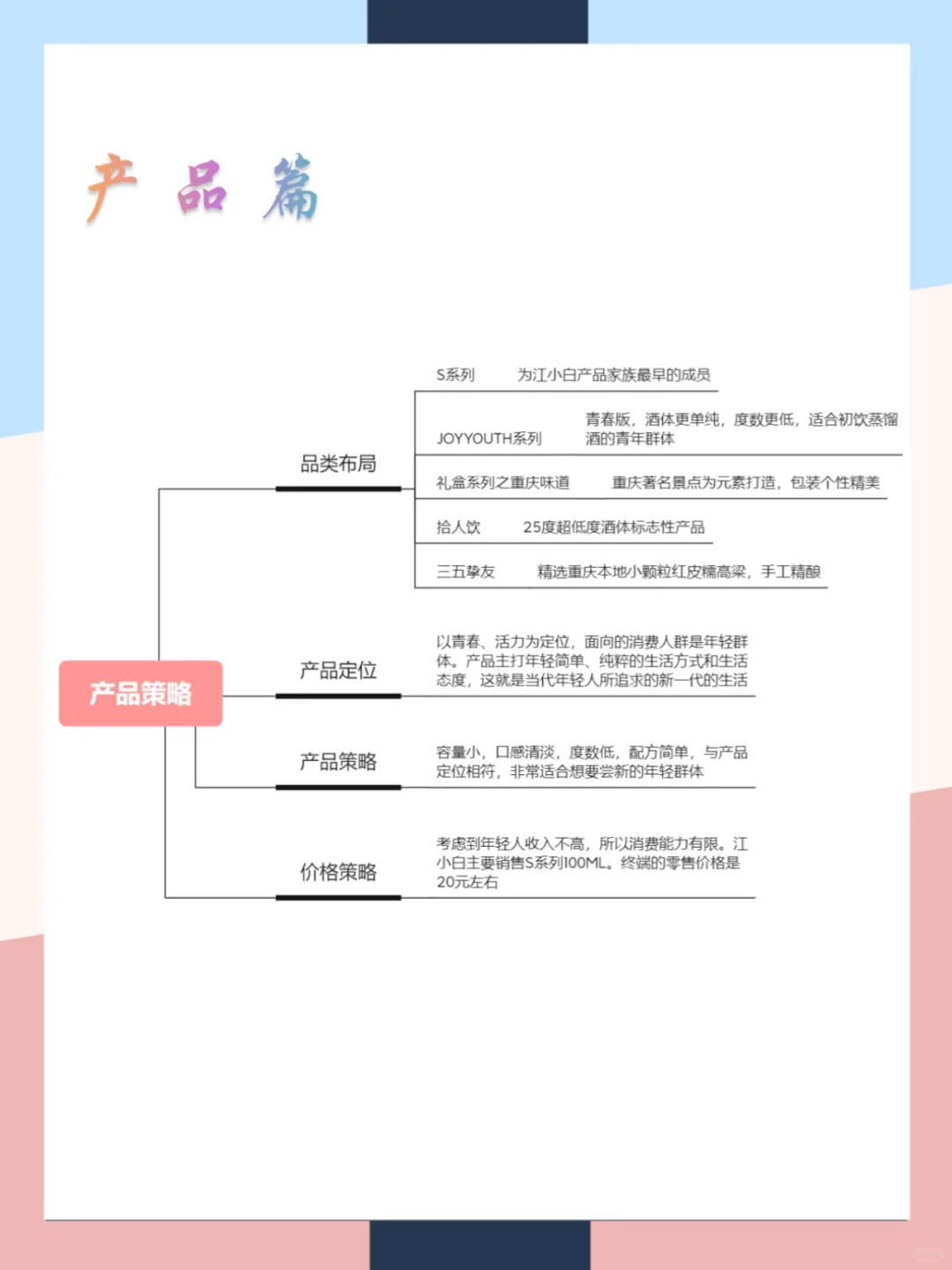 江小白品牌营销案例分析|一张图拆解