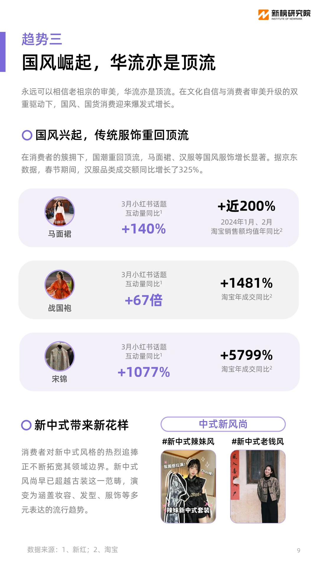 30页报告｜2024十大消费趋势报告