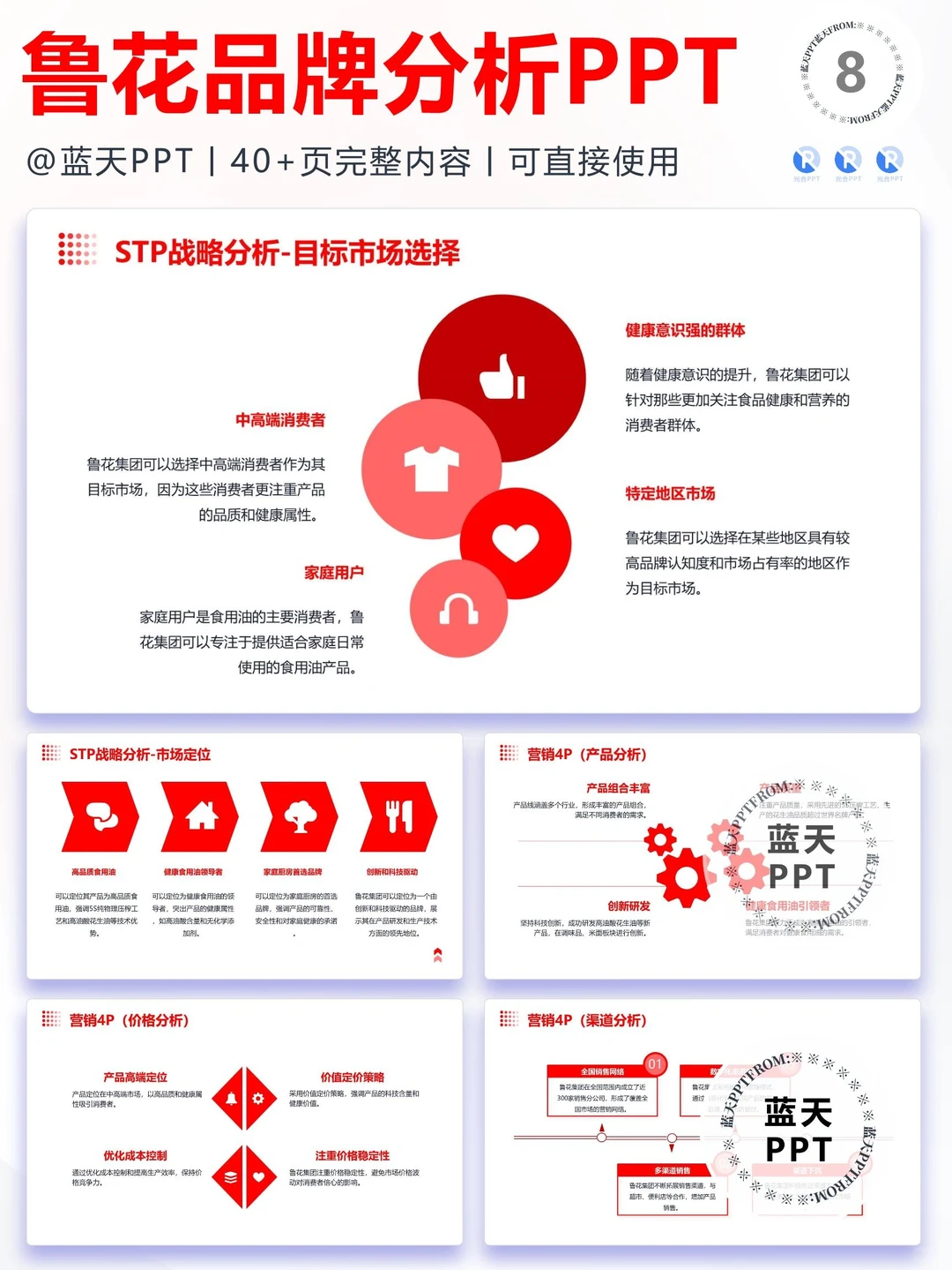 【143】鲁花集团品牌营销案例策略分析PPT