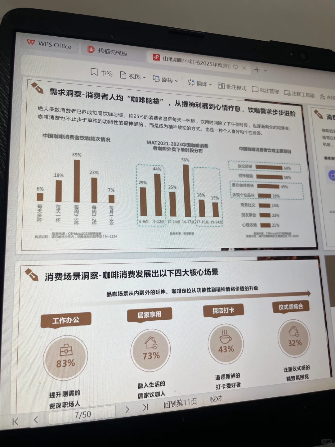 咖啡品牌的全年营销策略太牛了！！！