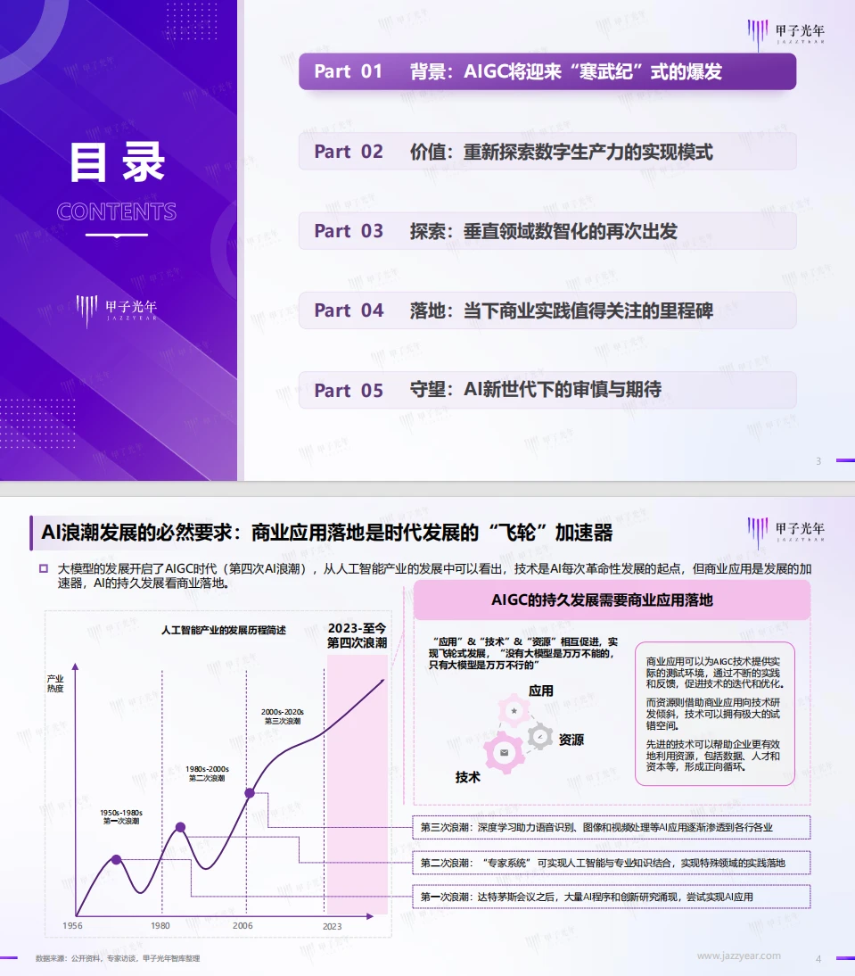 AIGC行业爆发?，带你揭秘未来生产力的变