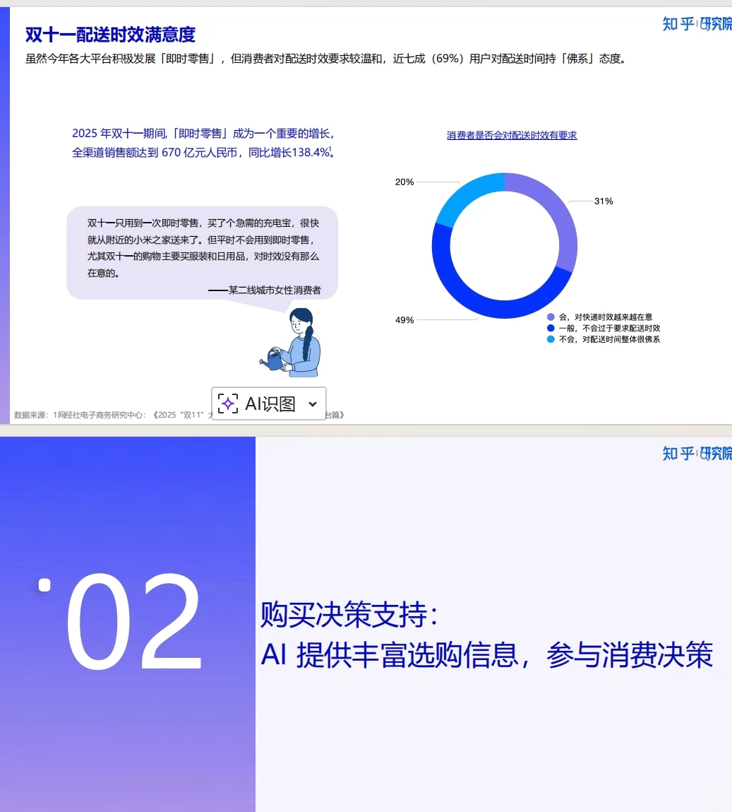 《新刚需重塑双十一 2025消费洞察报告》
