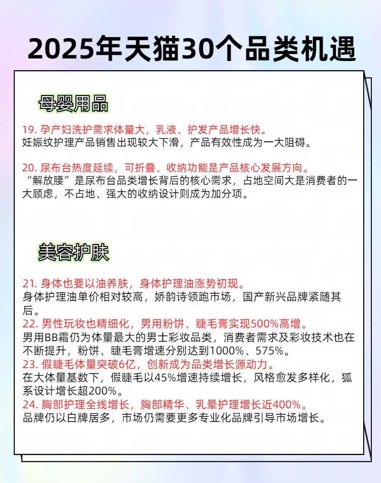 2025年天猫30个品类机会