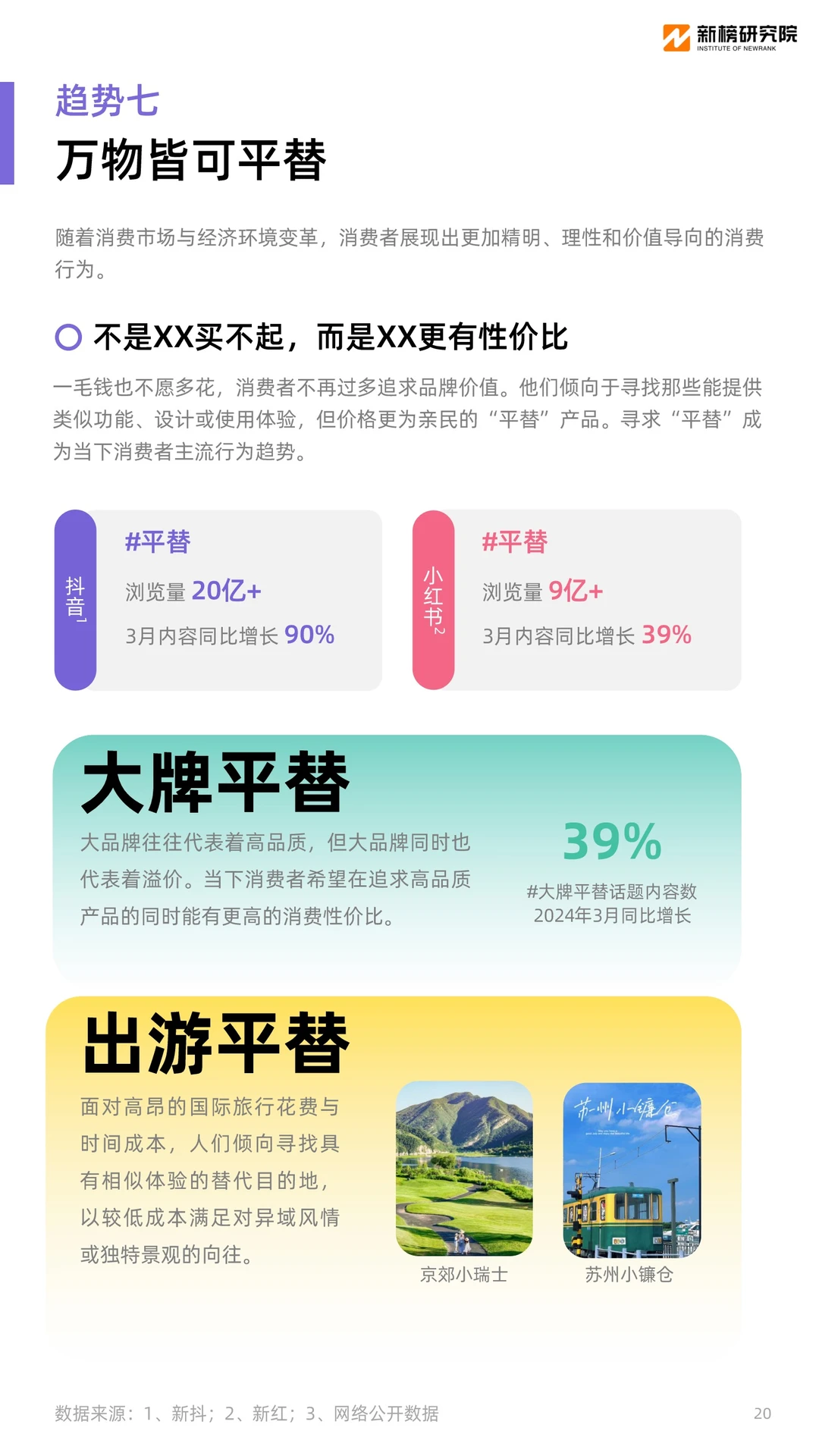 30页报告｜2024十大消费趋势报告