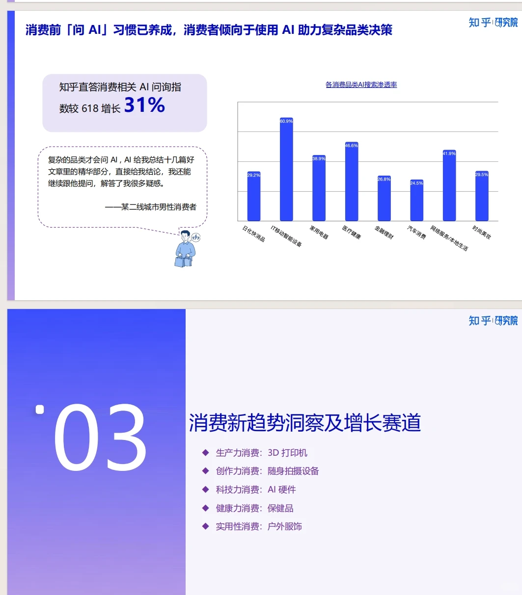 《新刚需重塑双十一 2025消费洞察报告》