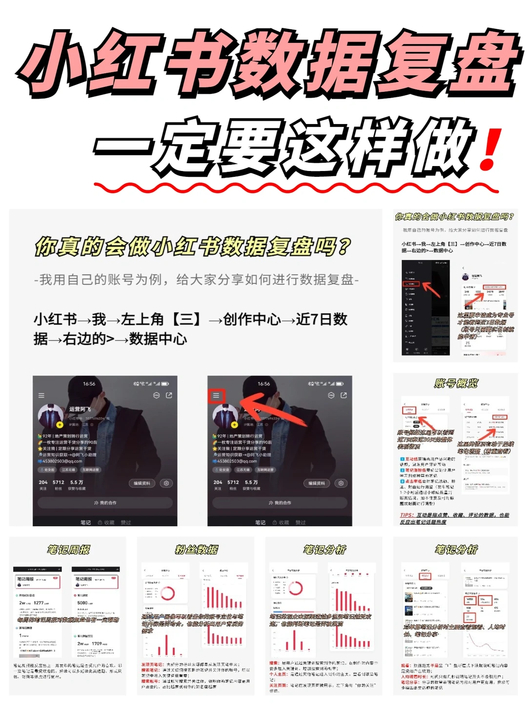 小红书数据复盘，你真的会做吗❓