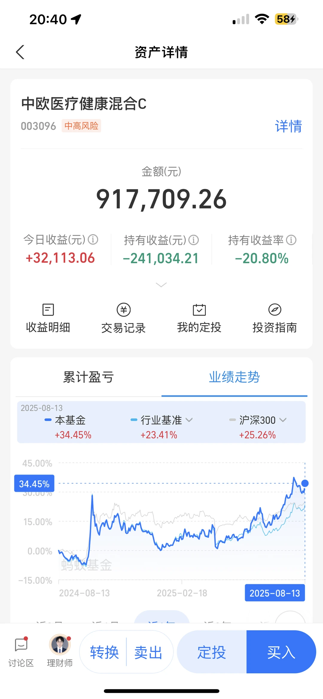 今年医疗涨了这么多，你们还亏多少？