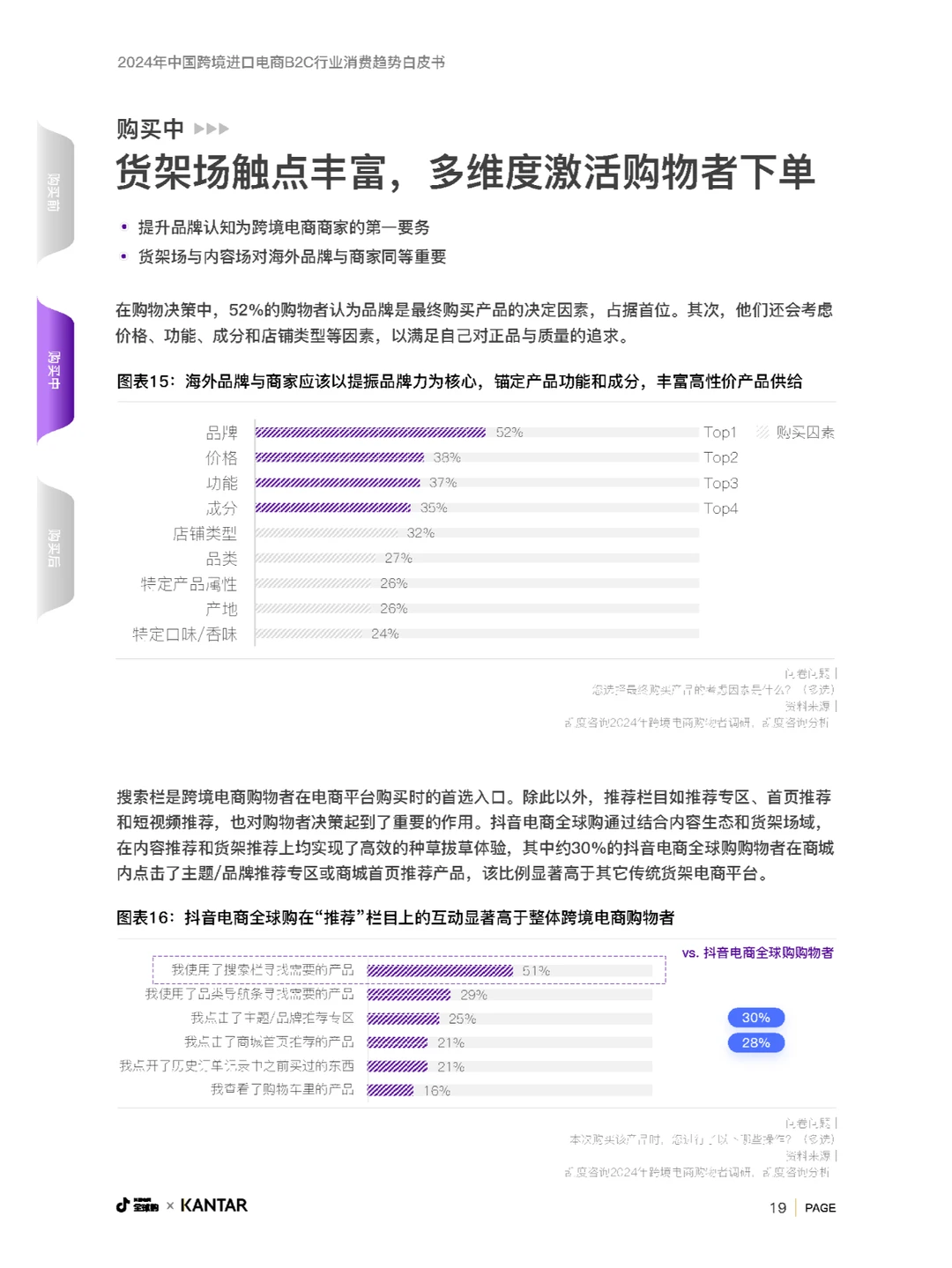行业报告｜中国跨境进口电商B2C行业趋势