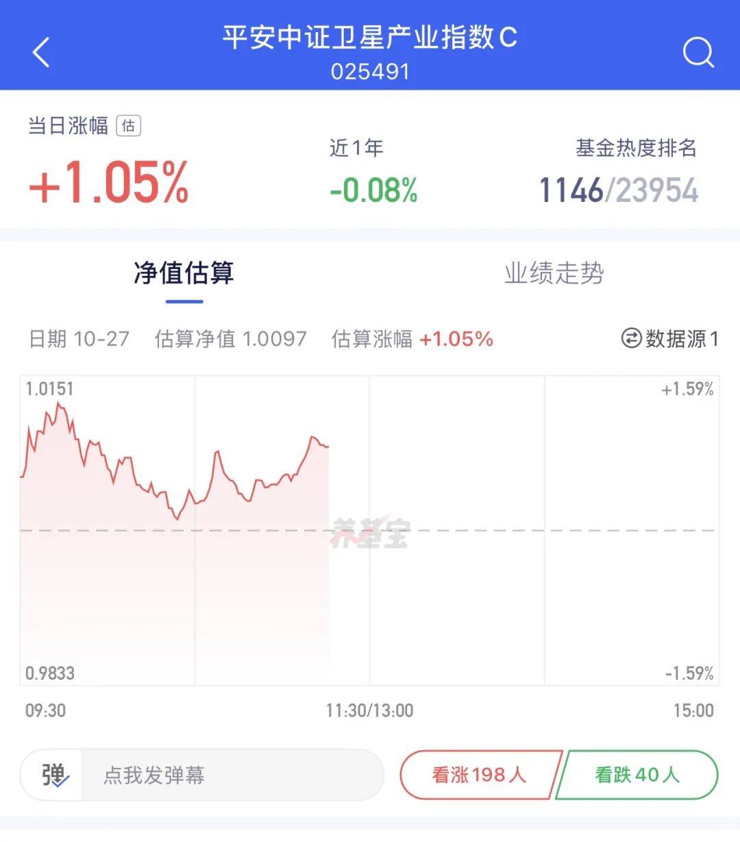 卫星产业狂飙如何一键布局