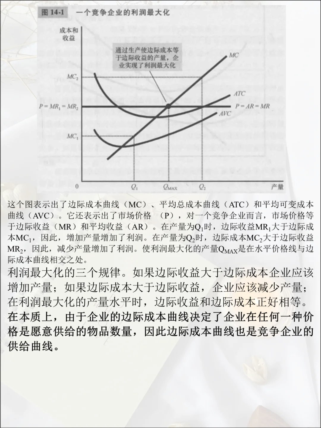 微观经济学笔记14 竞争市场上的企业